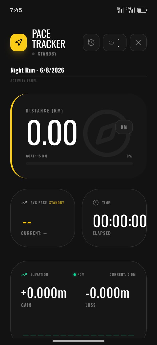 SAYPO running sessions