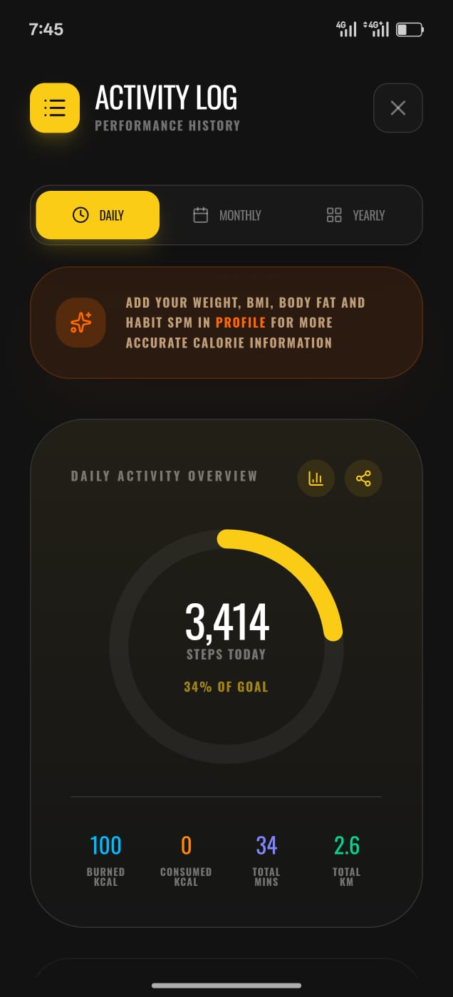 SAYPO activity logger